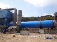 延長(zhǎng)煤泥烘干機(jī)除塵器的使用壽命，這些方法不可忽視！